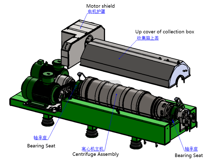 Decanter centrifuge
